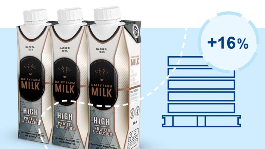 Achieves differentiation at the point of sale and improves delivery efficiency.
